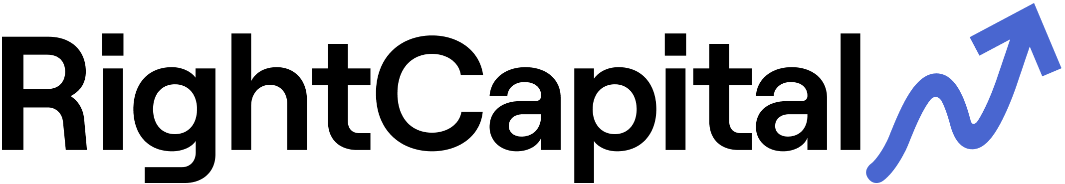 RightCapital
