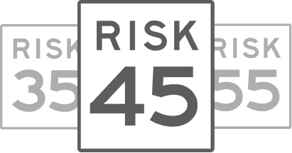 Risk Assessment